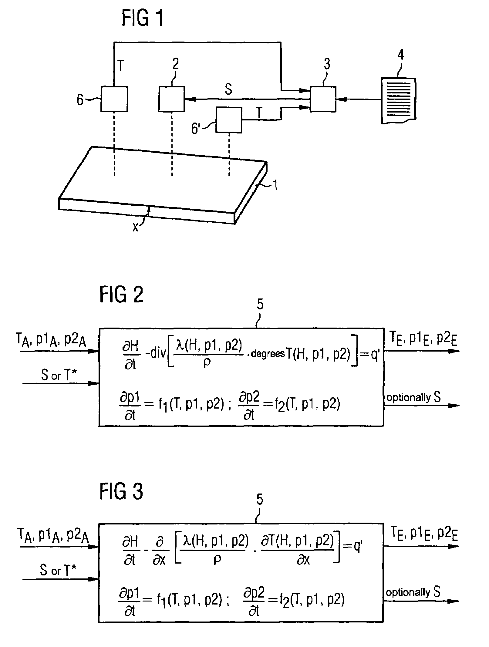 Modeling method for a metal