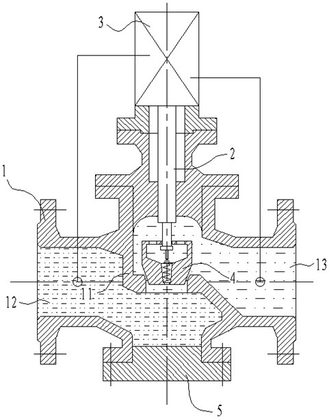 An anti-cavitation regulating valve with balanced pressure function