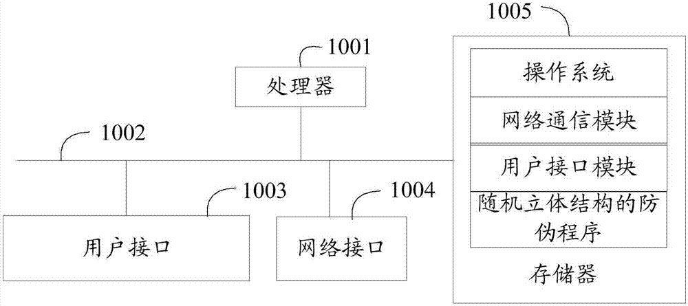 Anti-counterfeiting information identification method and device as well as computer-readable storage media