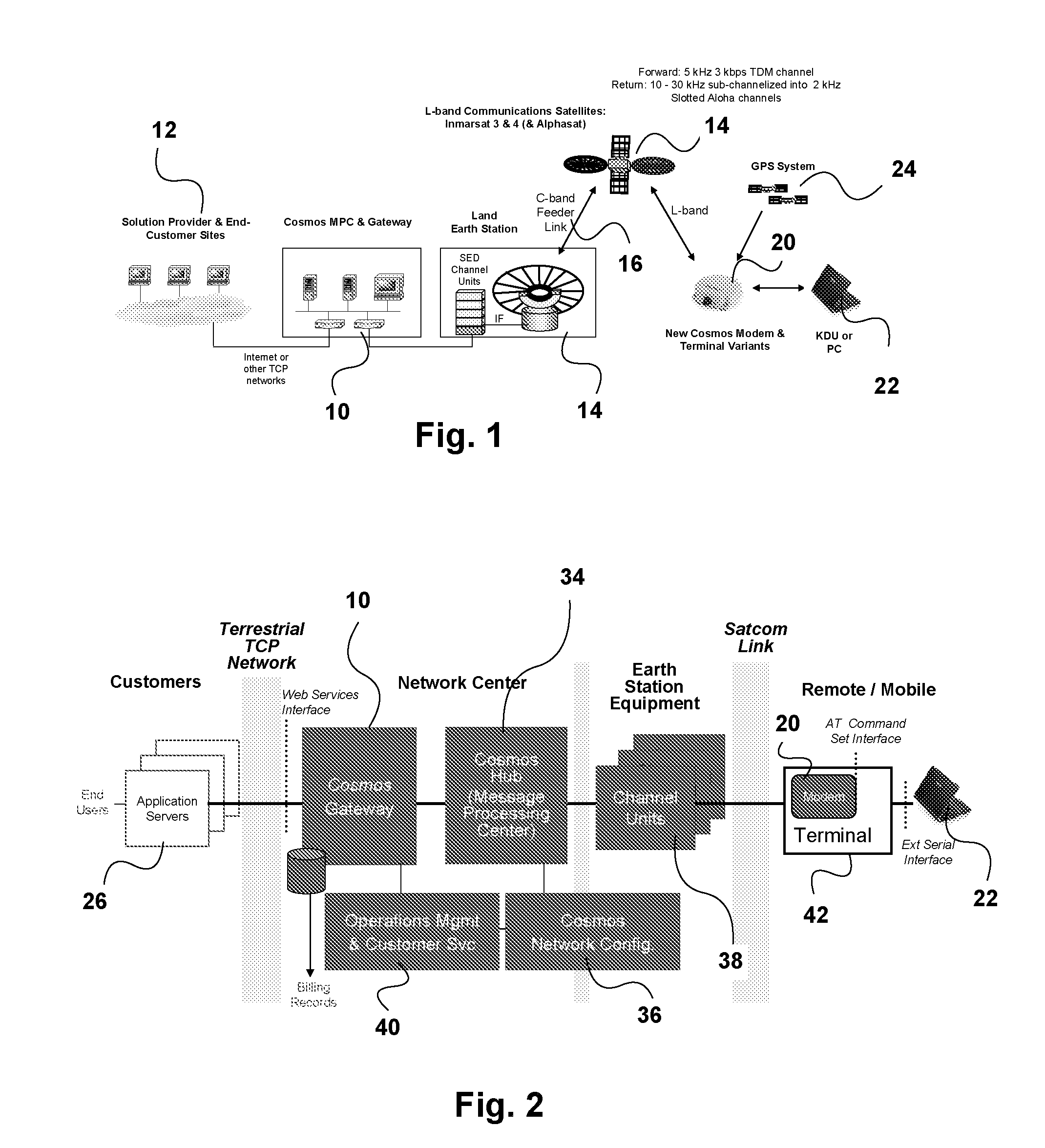 Satellite-based messaging system