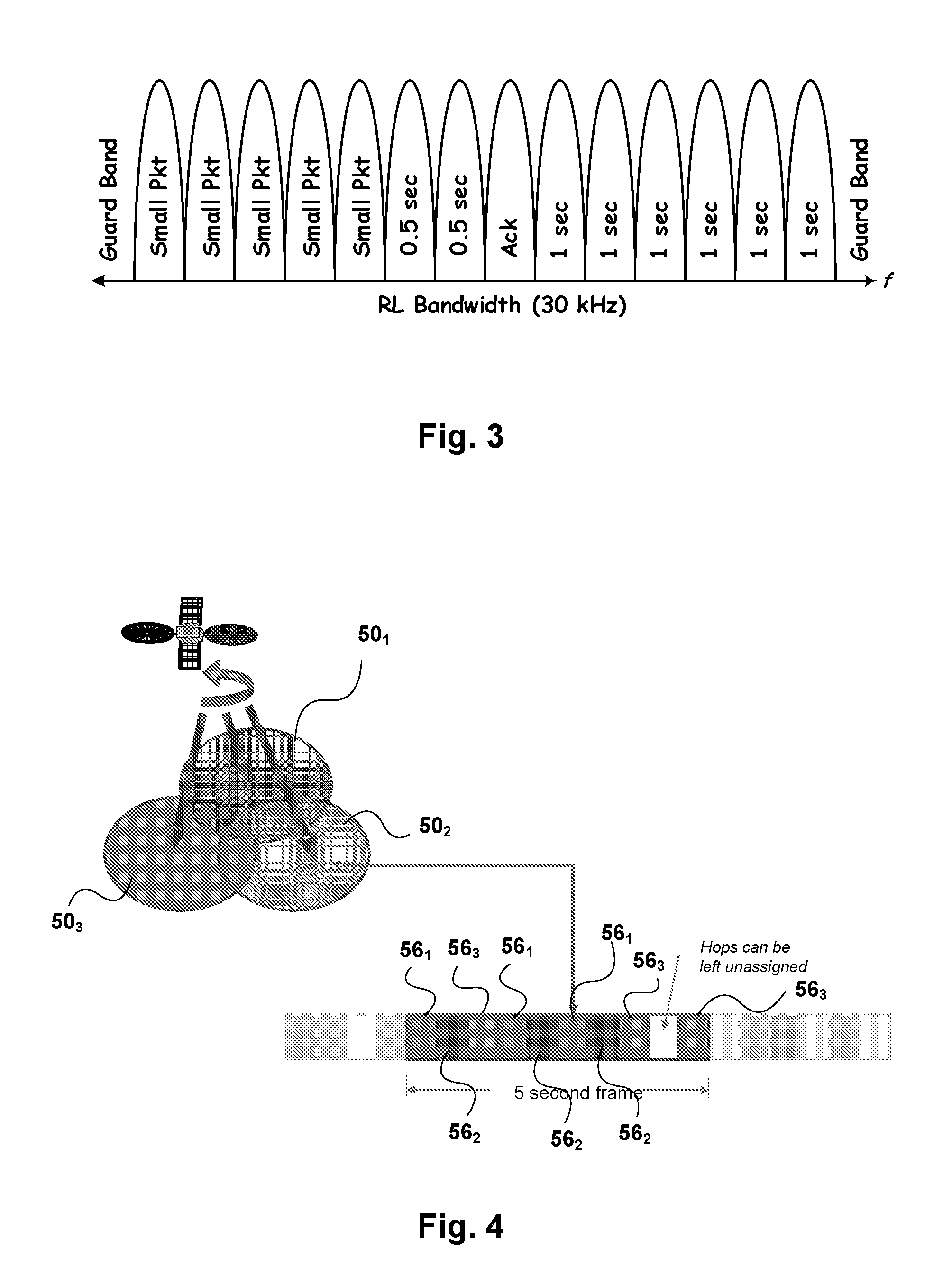 Satellite-based messaging system