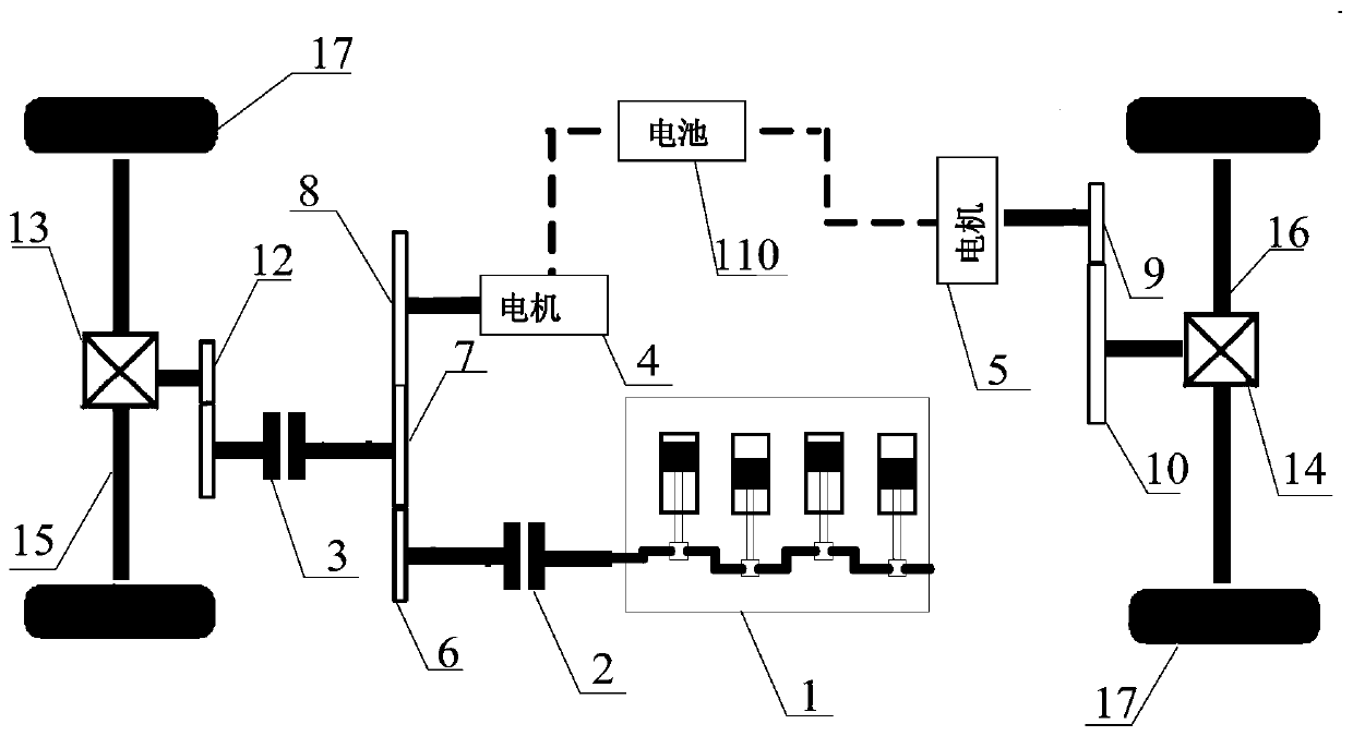 Hybrid vehicle powertrain