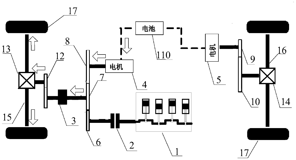 Hybrid vehicle powertrain