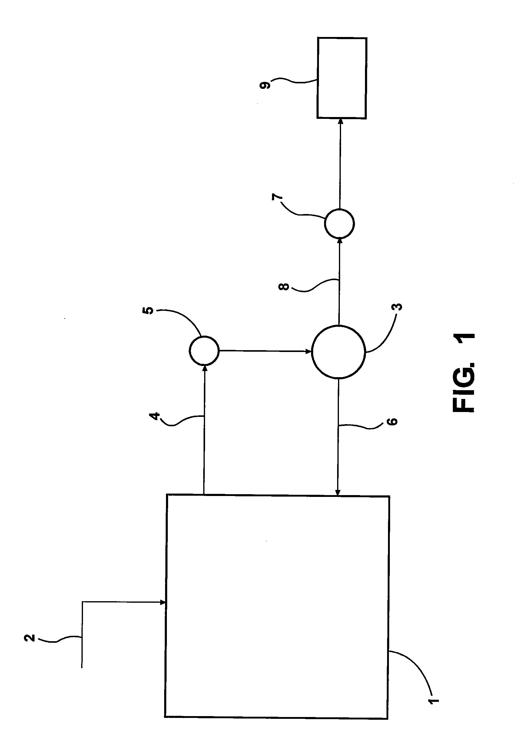 Processing paint overspray from an emulsion chemistry to produce alternative recycle products