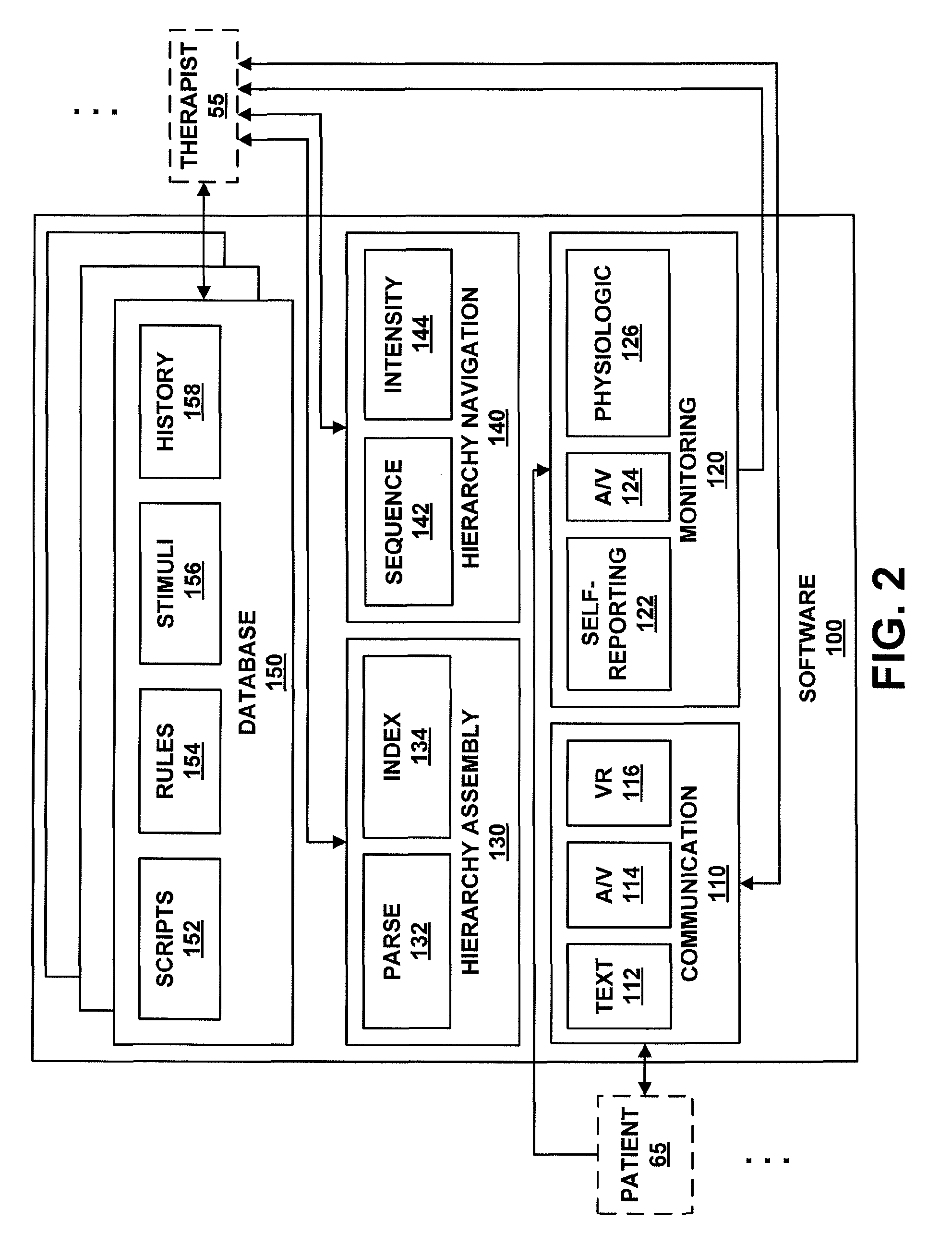 Device, system, and method for treating psychiatric disorders