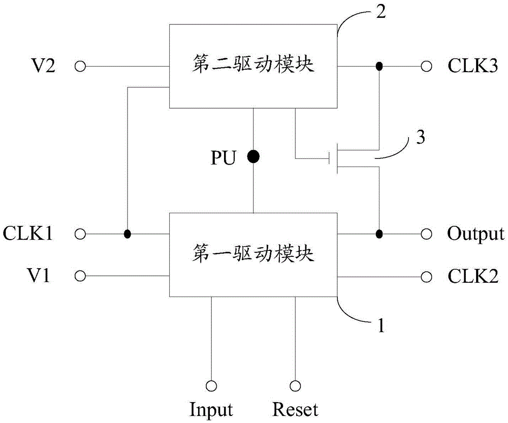 GOA circuit, driving method and display device