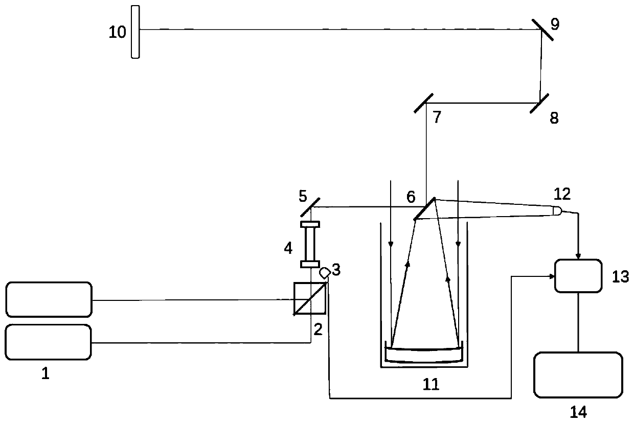 Constant calibration method for differential absorption laser radar system