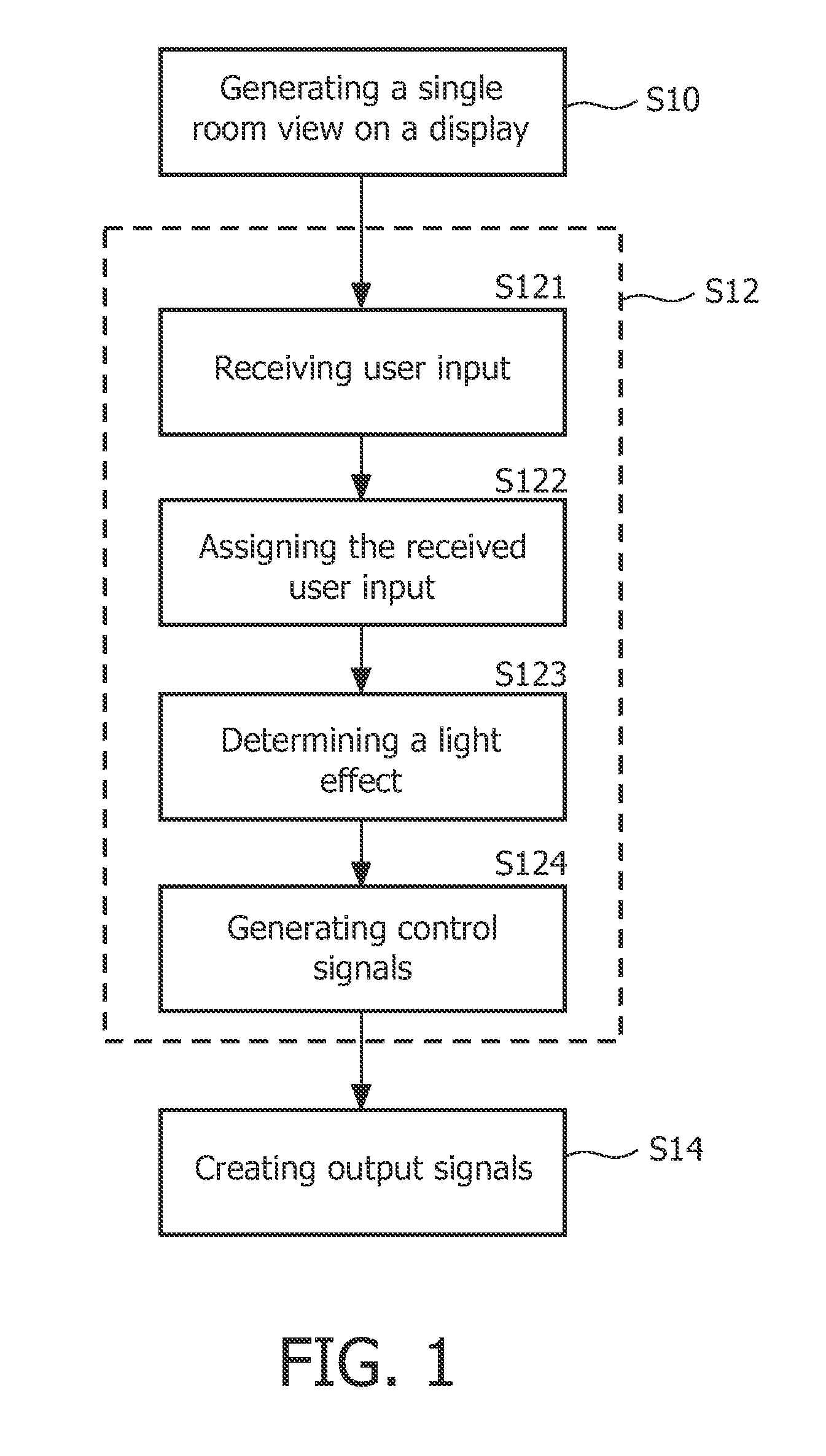 Method and computer implemented apparatus for controlling a lighting infrastructure