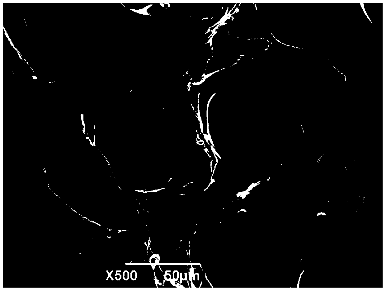 Preparation process and detection method of microcapsule toughened and reinforced polypropylene composite material