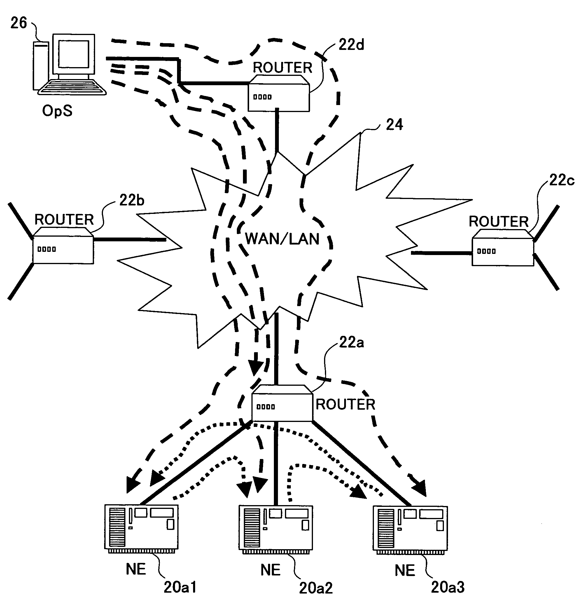 Network monitoring method and apparatus