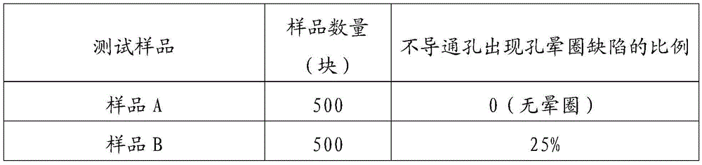 Method for making non-conducting hole in inner layer of multilayer PCB board