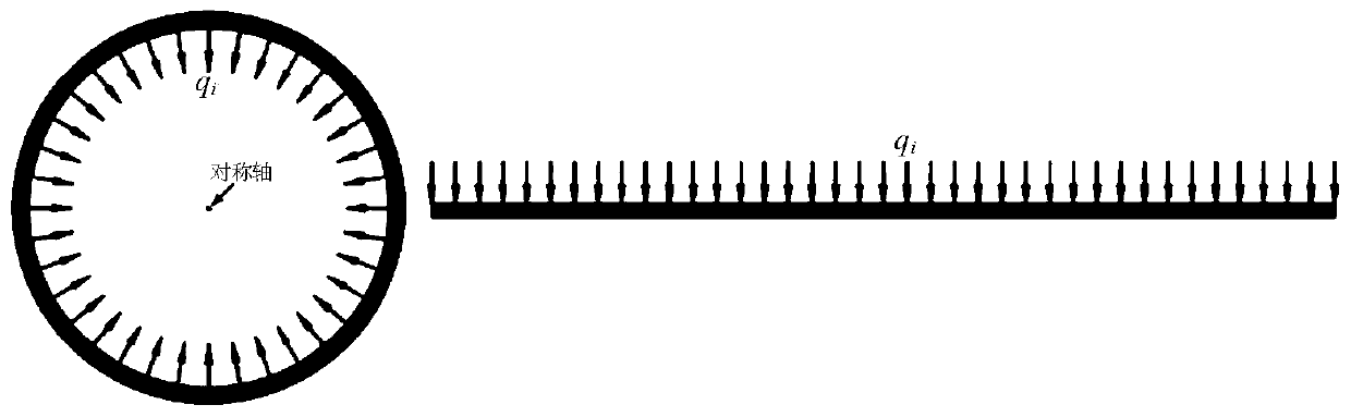 Annular convex slope stability evaluation method based on simplified Bishop method