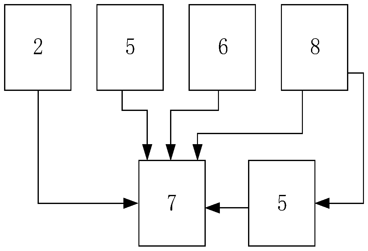 IGBT driving dynamic voltage rise control circuit