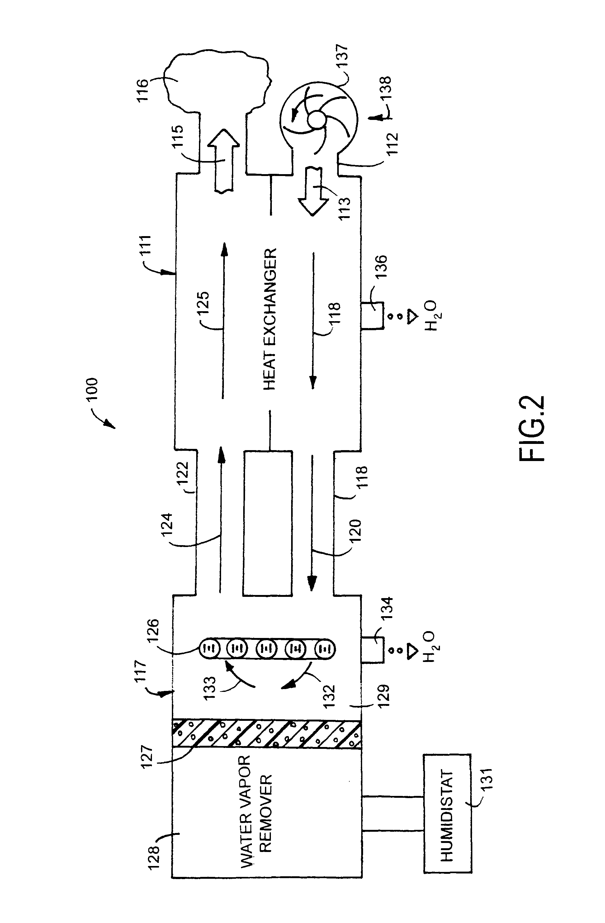 Temperature and humidity air treatment system