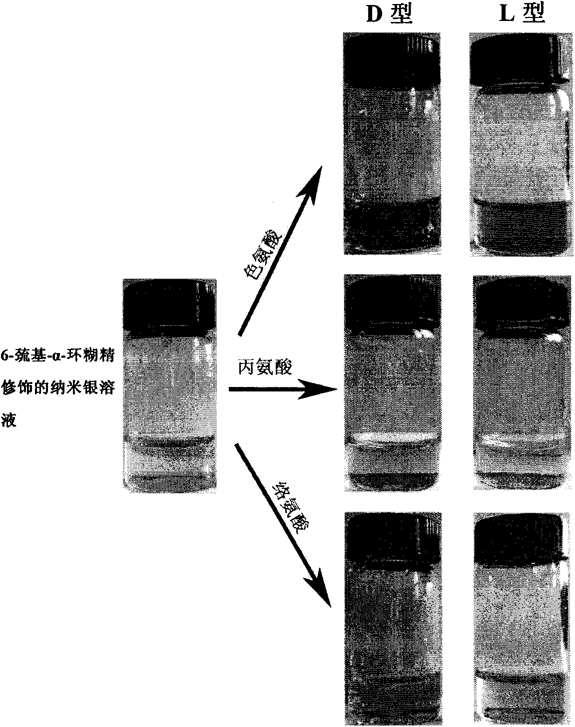 Silver nanoparticles with function of identifying chiral isomer, preparation method thereof and application thereof