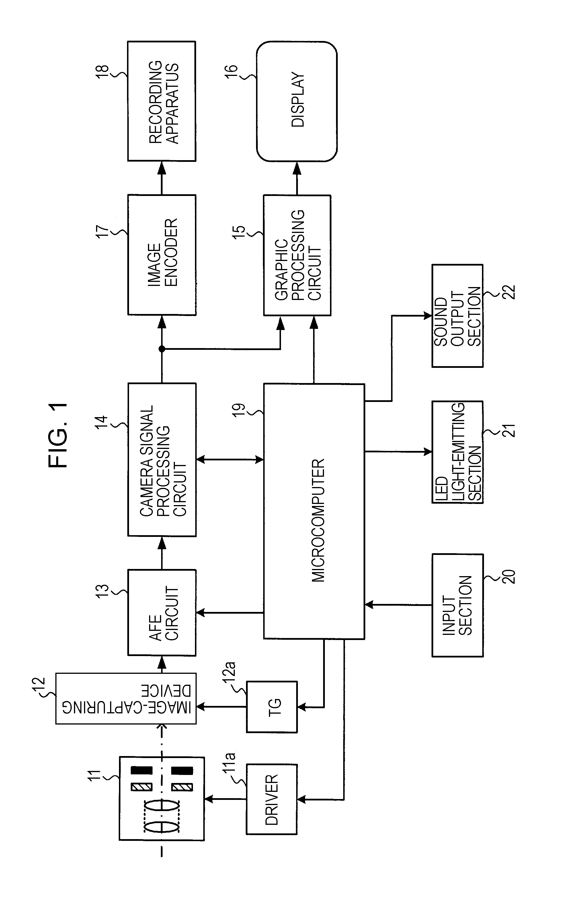 Image-capturing apparatus and method, expression evaluation apparatus, and program