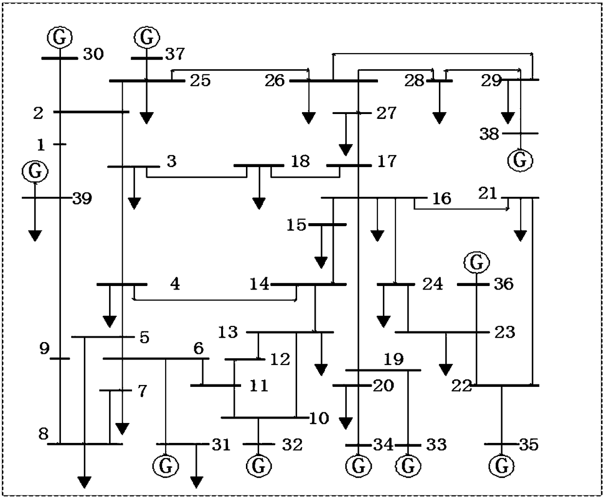 Reactive Voltage Partitioning Method Based on Spectral Clustering
