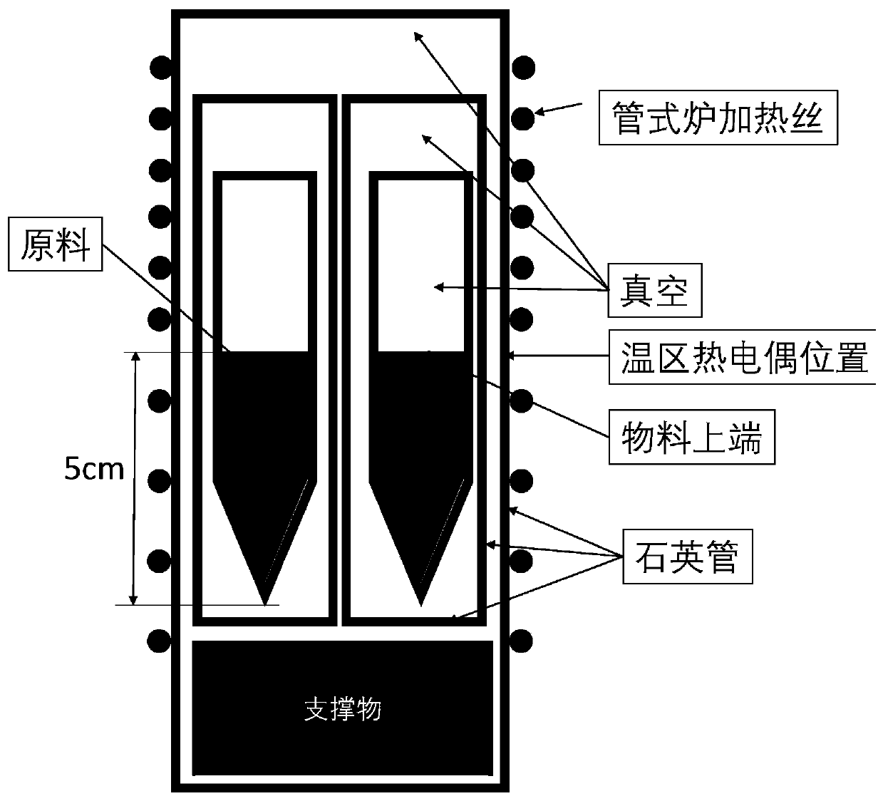 A kind of n-type snse thermoelectric material and preparation method thereof