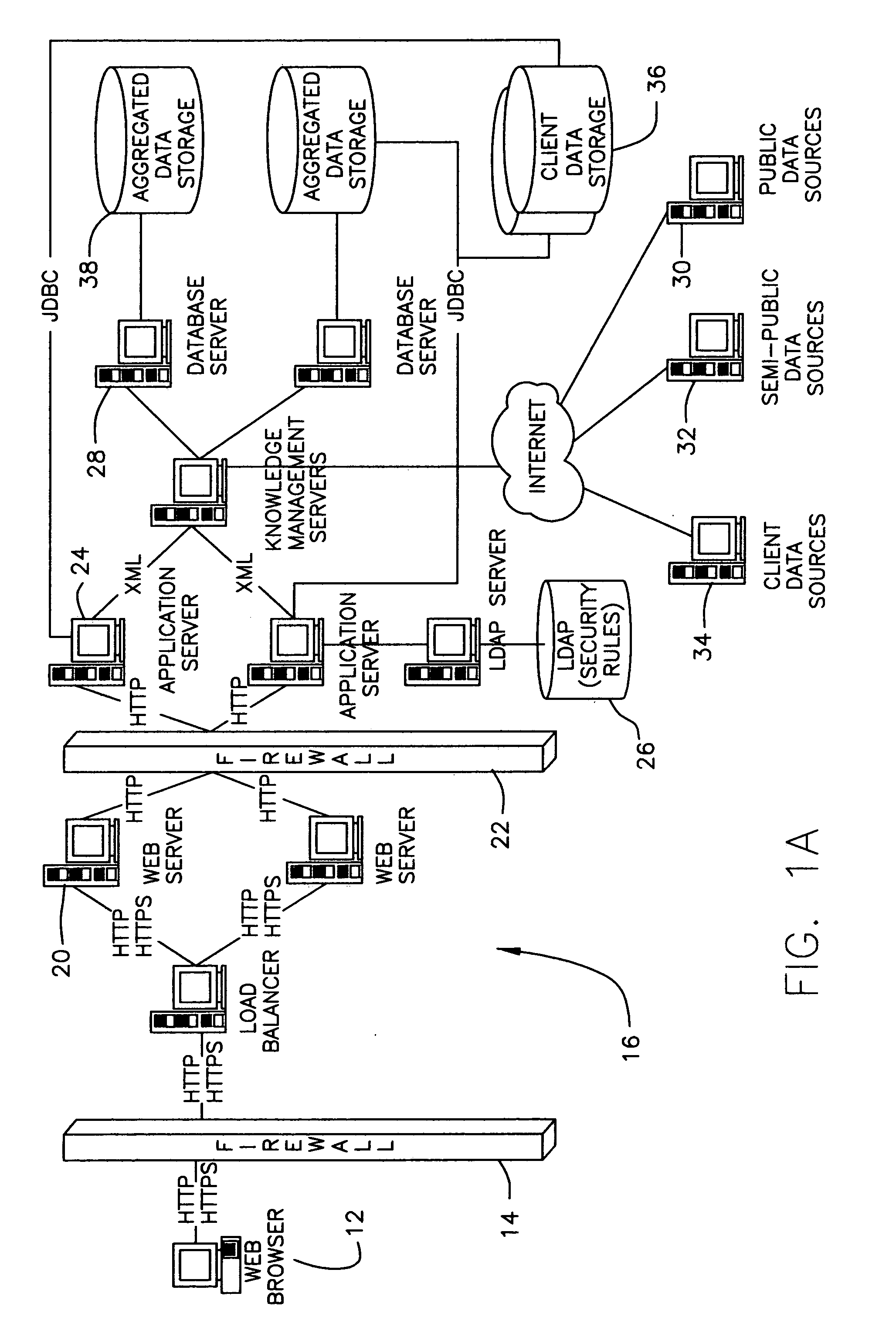 System and method for providing global information on risks and related hedging strategies