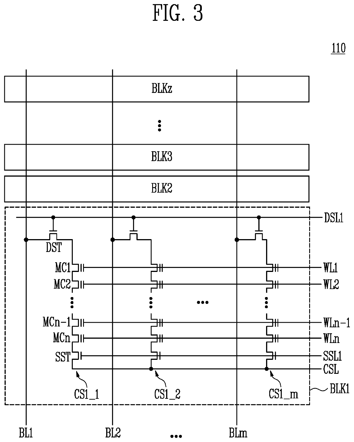 Storage device performing garbage collection and method of operating the same