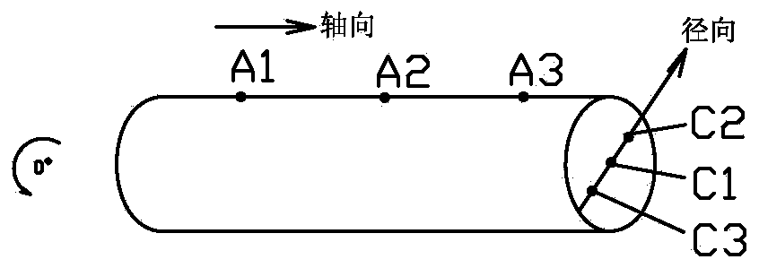 Dinoprostone vaginal swelling suppository and preparation method and detection method thereof