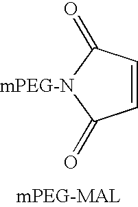 Cyanovirin variant-polymer conjugates