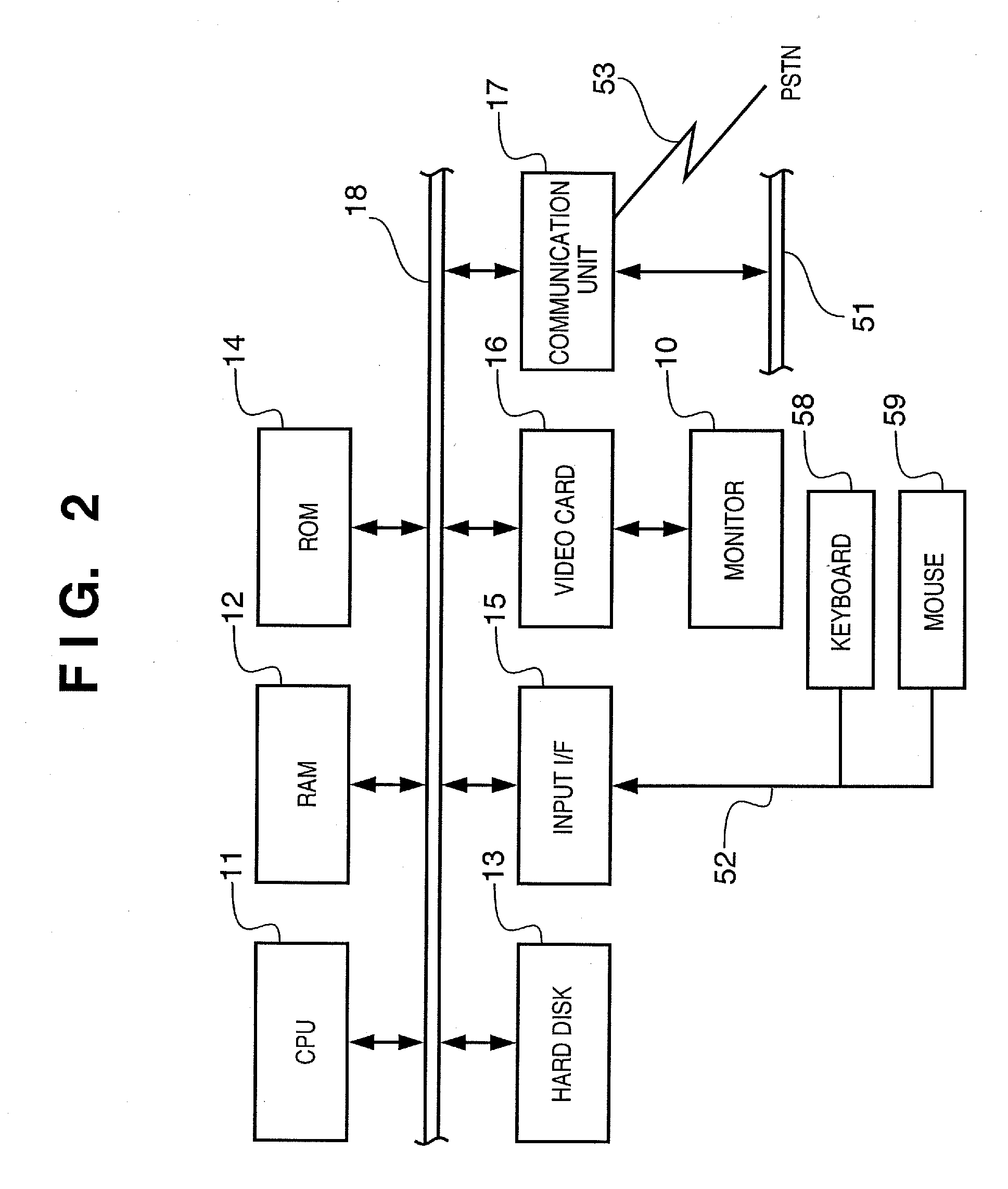 Information processing method and apparatus thereof