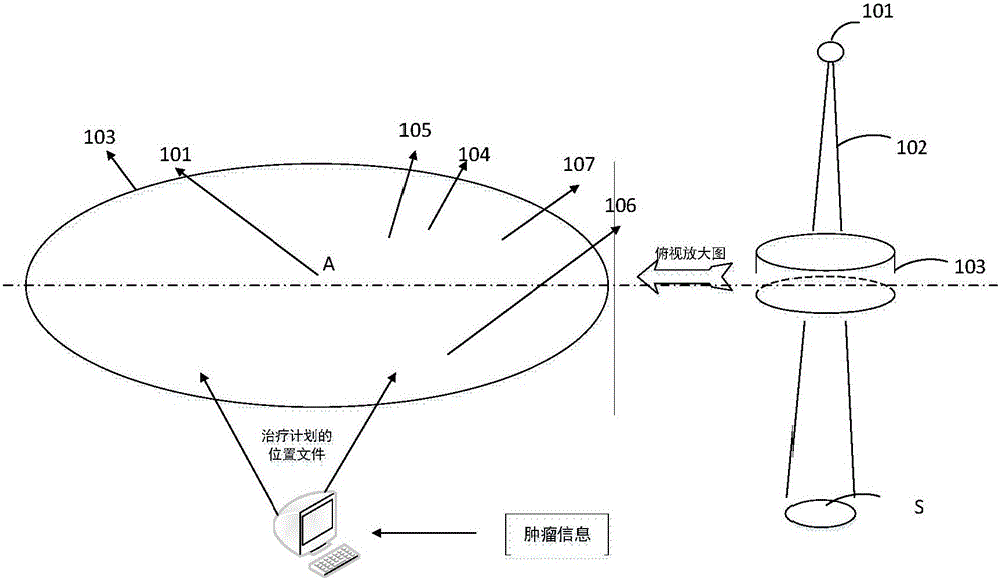 Electric multi-leaf collimator leaf position control method and device