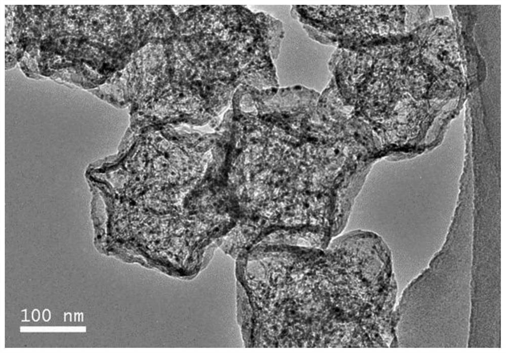 Catalyst based on varisized platinum-zinc nanoparticles loaded on zinc-containing monatomic carbon-nitrogen carrier, preparation method and application thereof