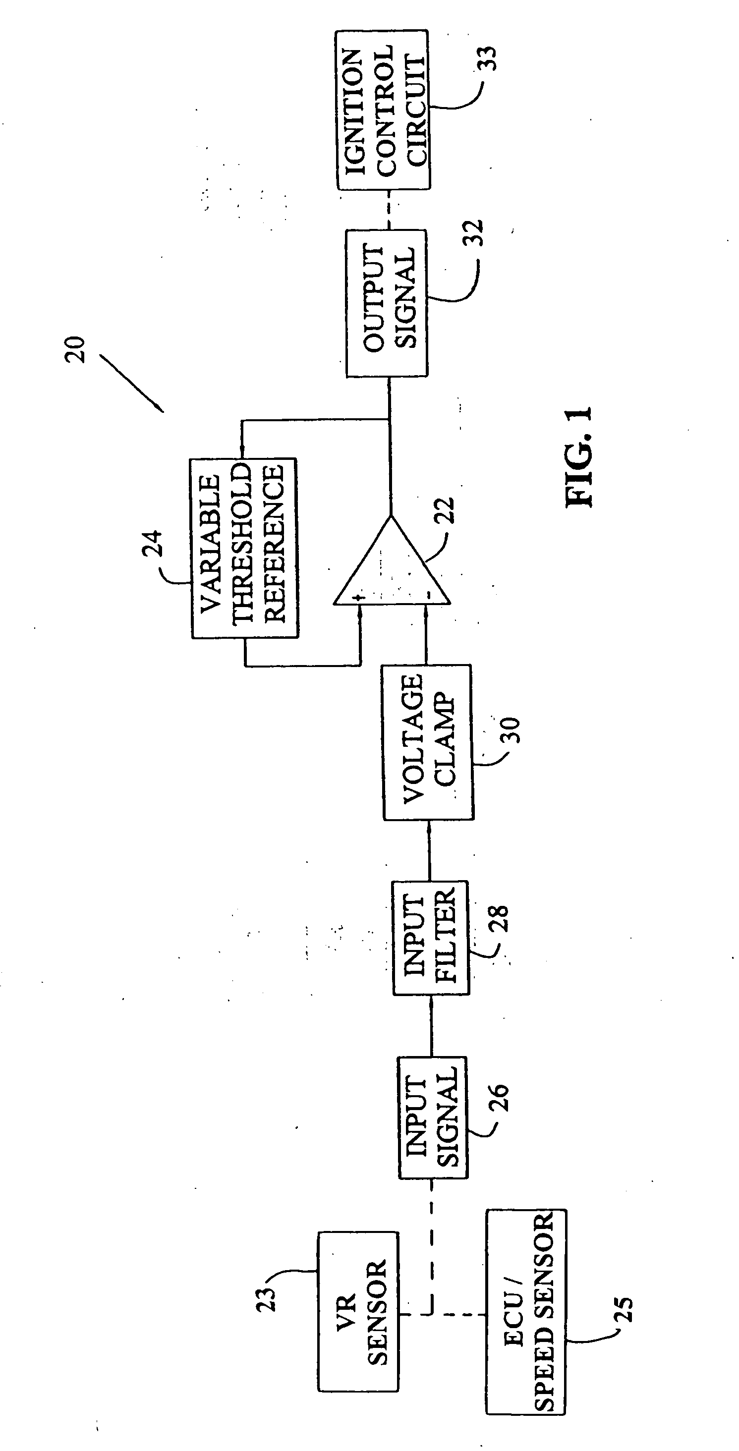 Variable threshold comparator interface circuit
