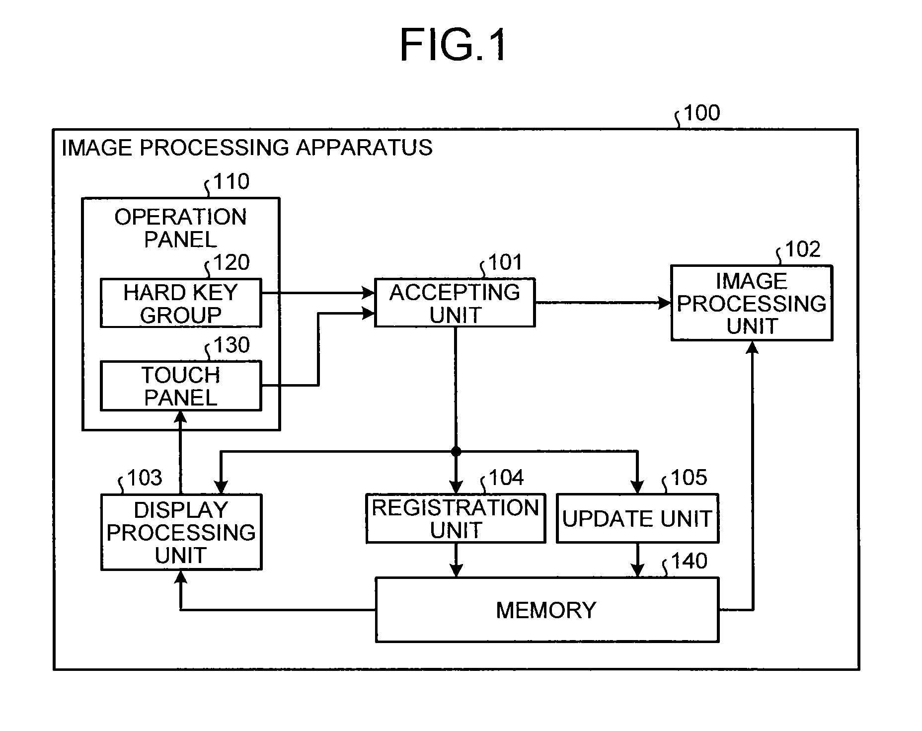 Image processing apparatus, image processing method, and computer program product