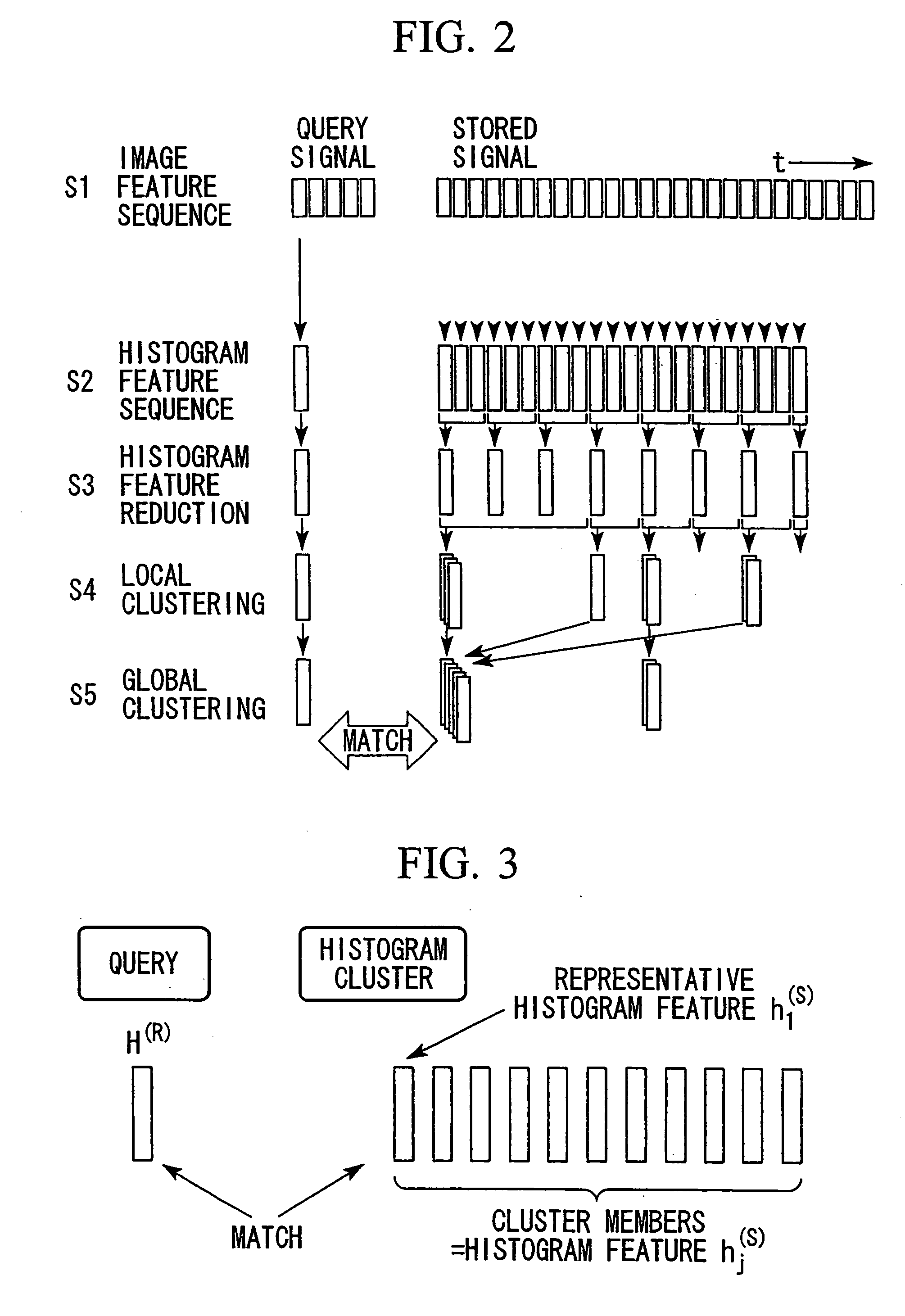 Signal detection method, signal detection system, signal detection processing program, and recording medium recorded with program thereof