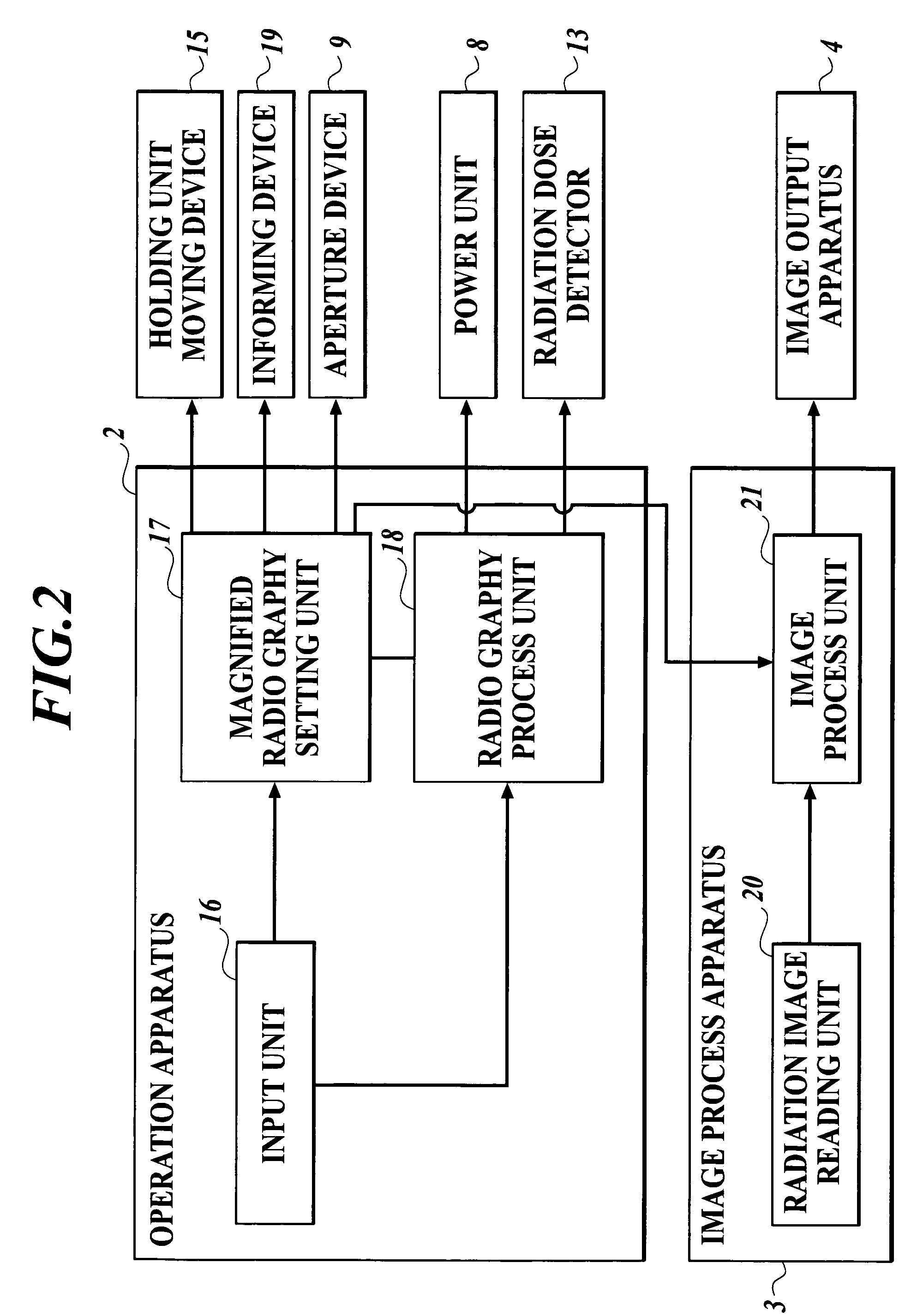 Radiation image formation system