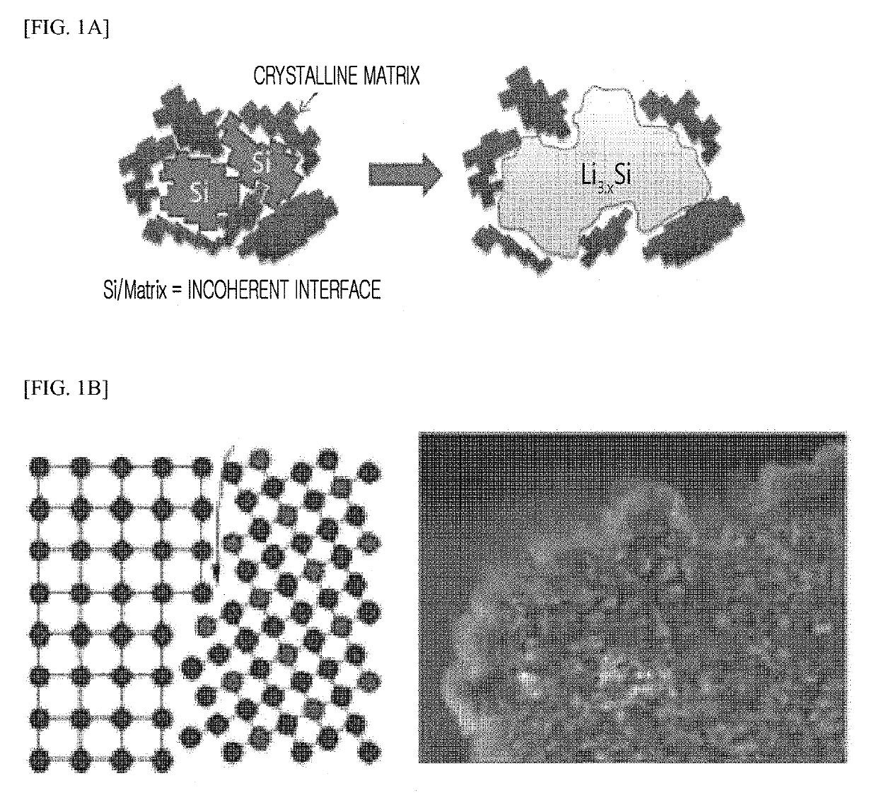 Negative active material for secondary battery and secondary battery including the same