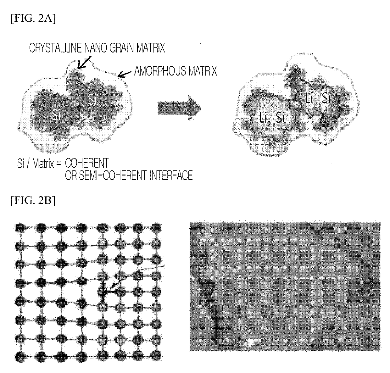 Negative active material for secondary battery and secondary battery including the same