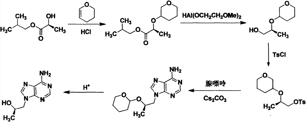 Preparation method of (R)-(+)-9-(2-hydroxypropyl) adenine