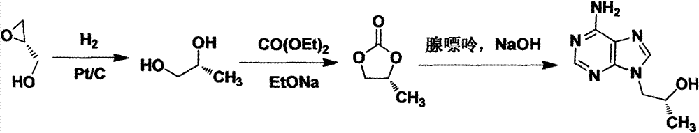 Preparation method of (R)-(+)-9-(2-hydroxypropyl) adenine