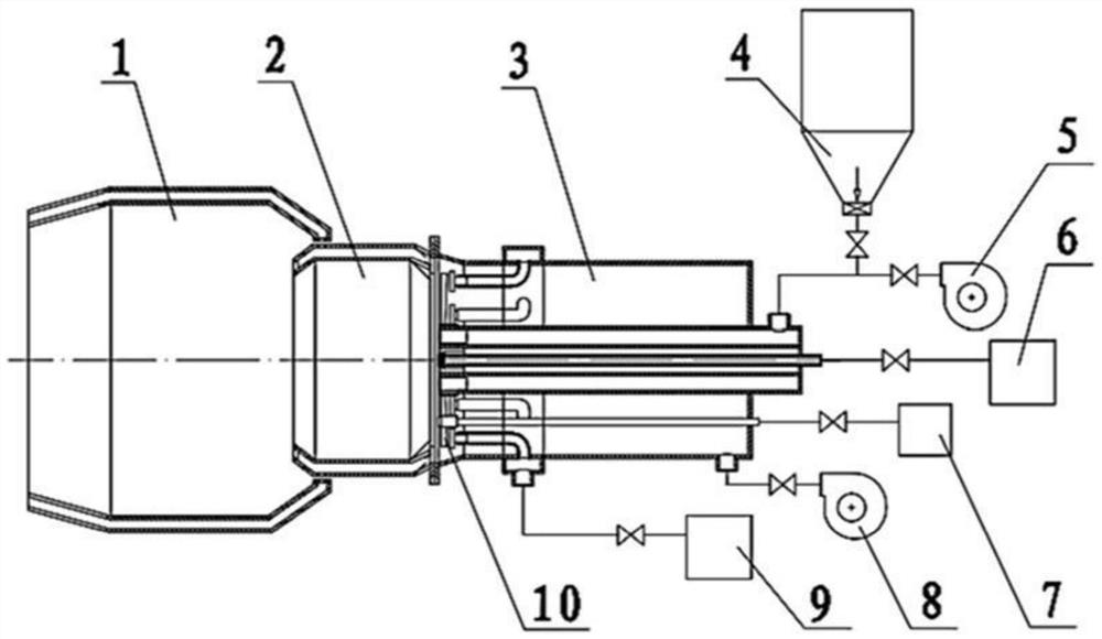 Coal-oil-gas three-purpose burner