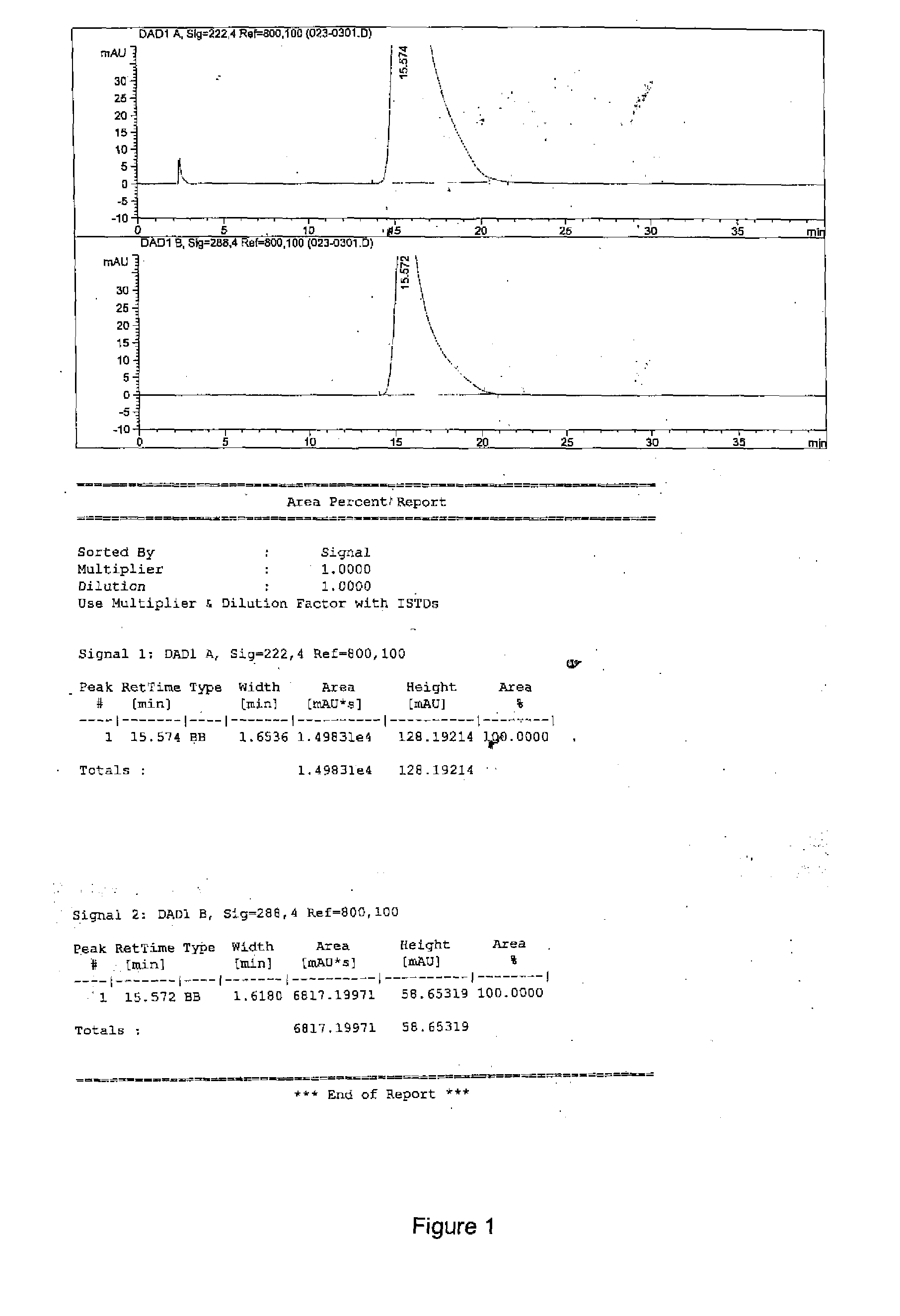 Process for the preparation of ramelteon