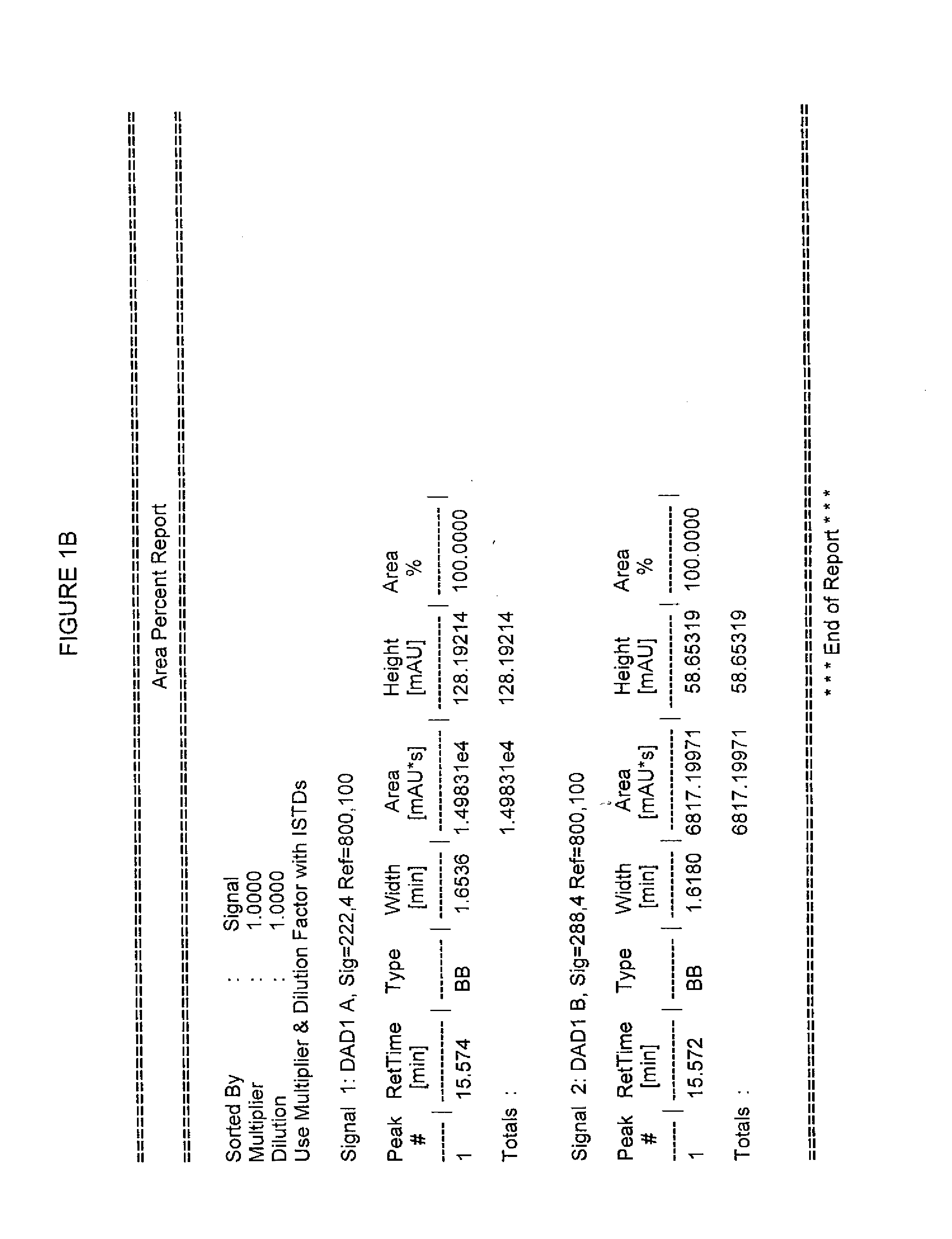 Process for the preparation of ramelteon