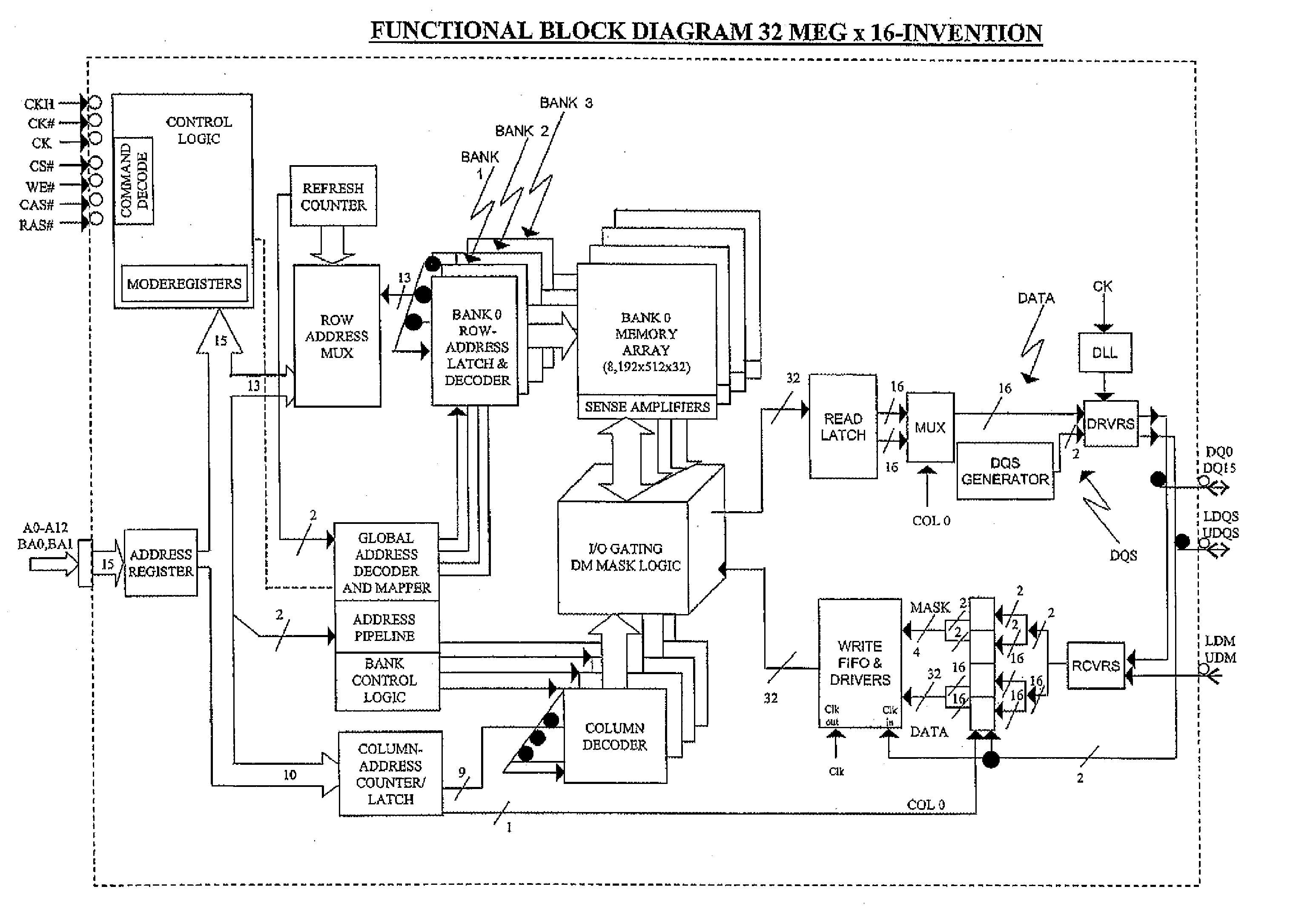 Pipelined semiconductor memories and systems