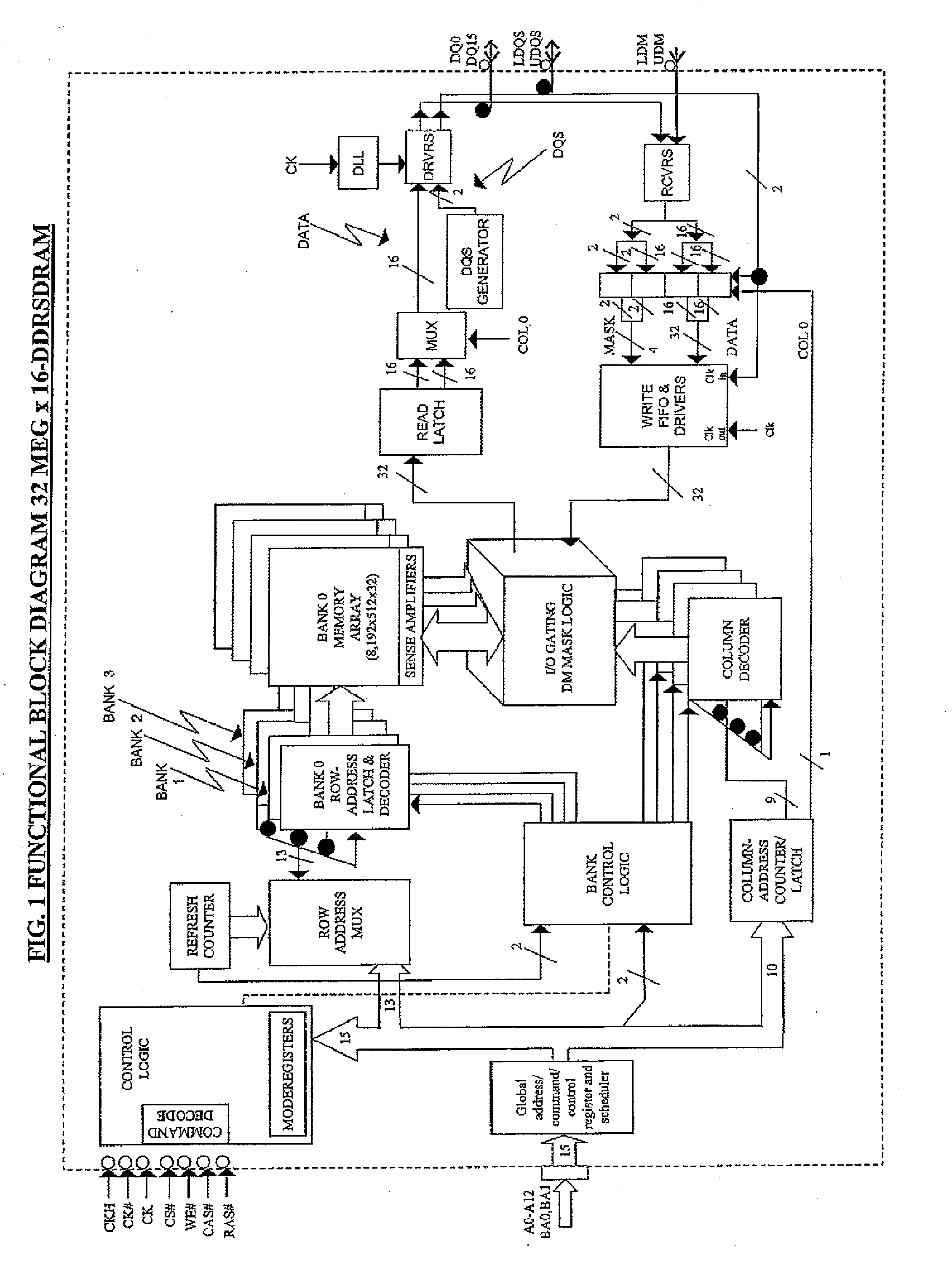 Pipelined semiconductor memories and systems