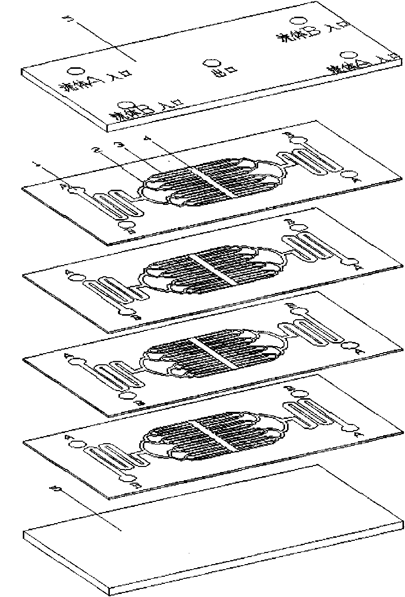 Impinging stream micro-channel reactor and application