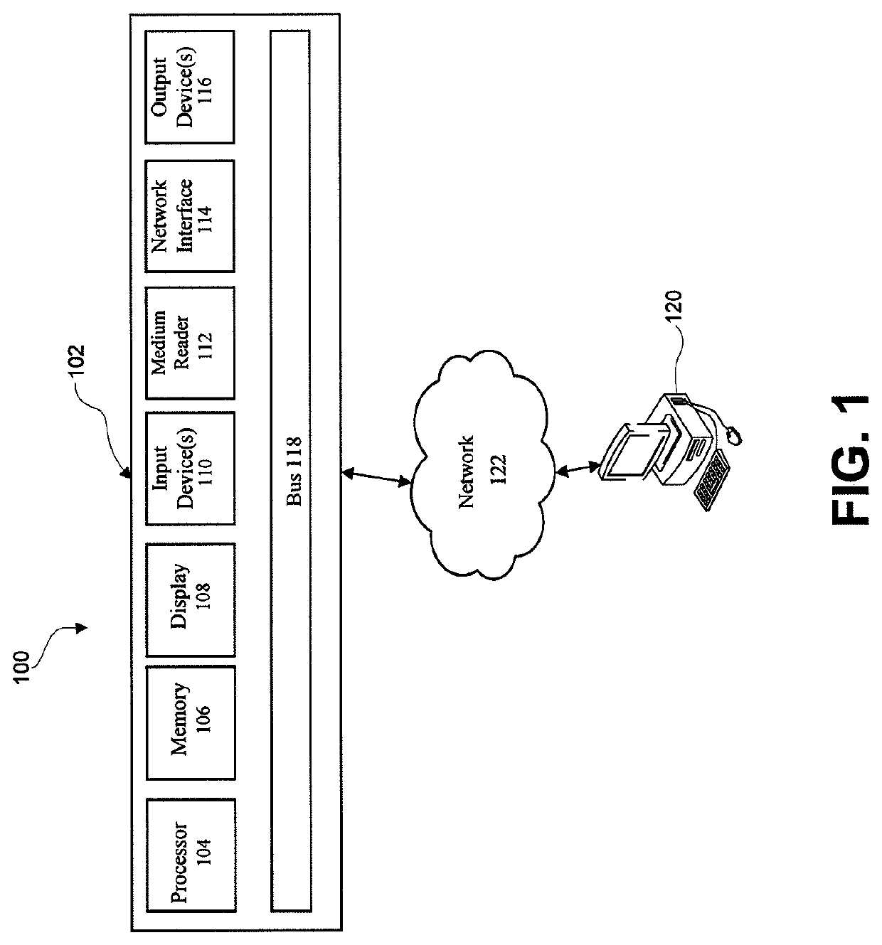 Methods and systems for improved automated file system capacity risk analysis