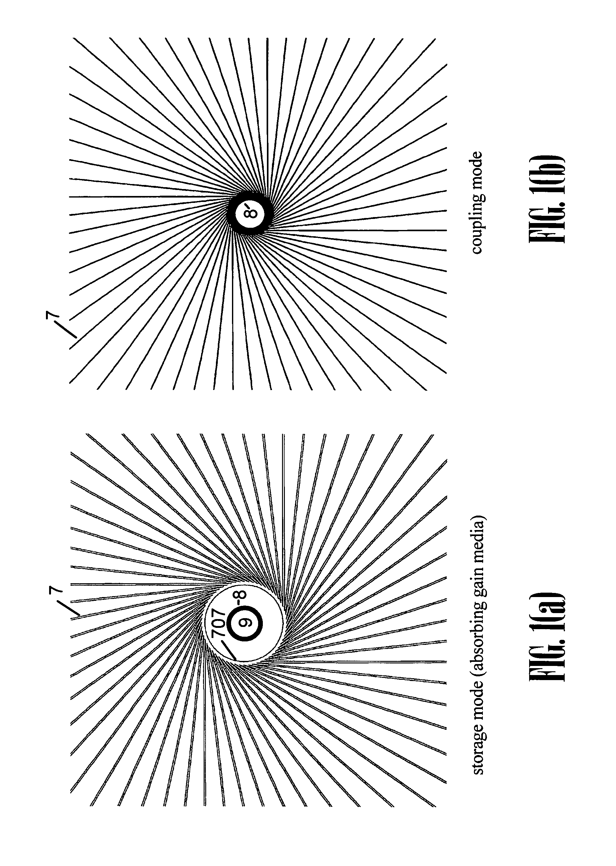 Circular optical cavity electronically switched between at least two distinct cavity modes