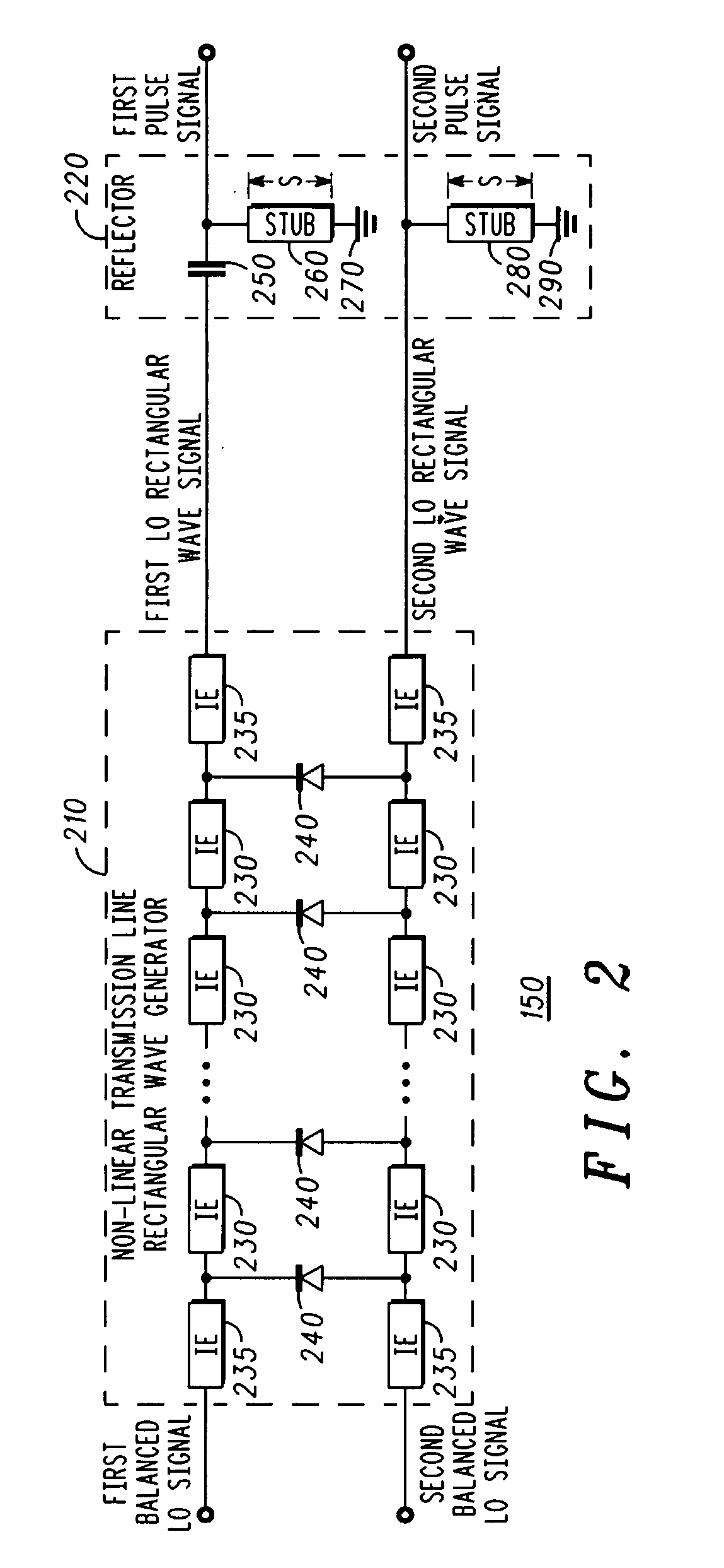 High linearity frequency conversion system and method