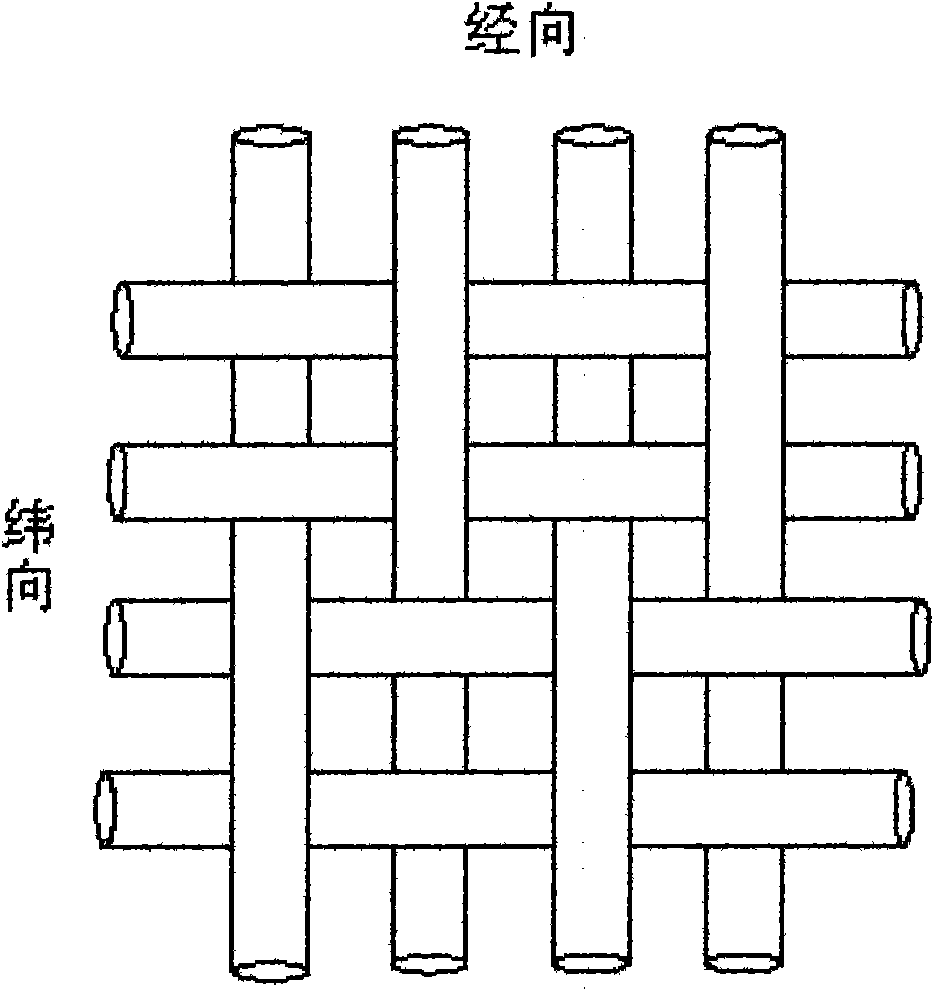 Weaving diaphragm cloth for electrolytic nickel and weaving method thereof
