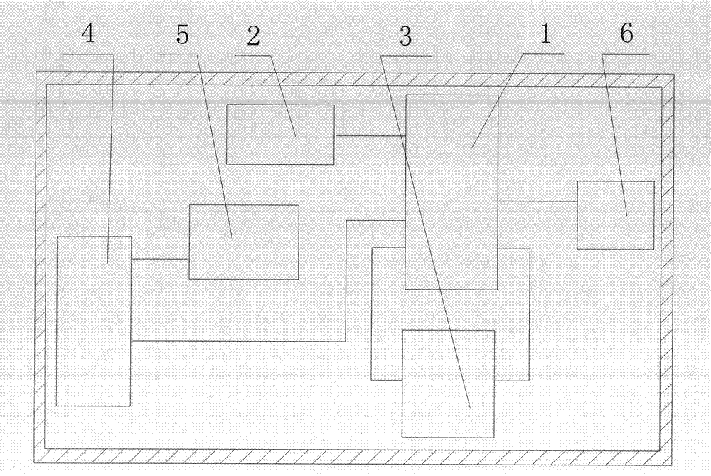 ChinaNet information safety protection system and protection method