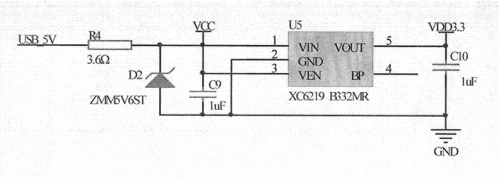 ChinaNet information safety protection system and protection method