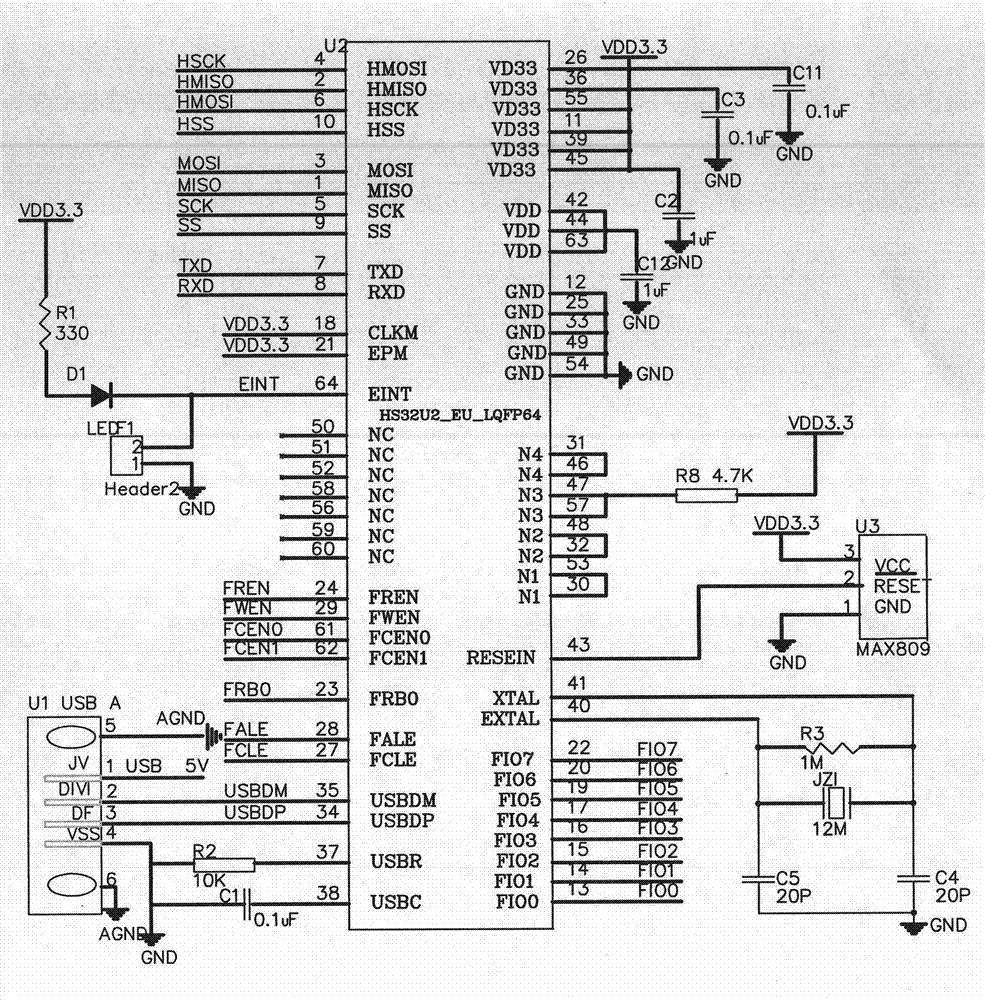 ChinaNet information safety protection system and protection method